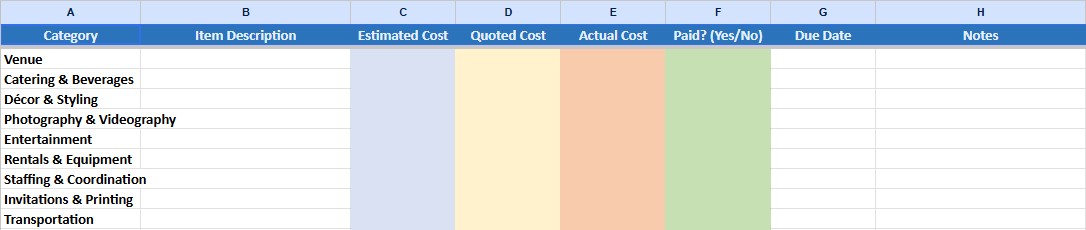 event spending tracker template